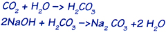 Decarbite Formula